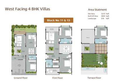 Gravity Smera Gardens Brochure 30