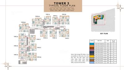 Prestige Spring Heights Brochure 25