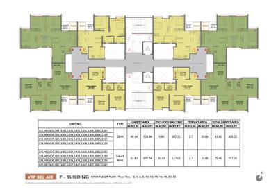 Image of 810 Sq.ft 2 BHK Apartment / Flat for sale in VTP Belair C Building, Mahalunge, Pune for Rs. 7200000