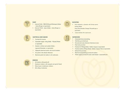 Parth Kiona Brochure 31