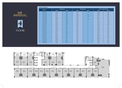 Tejas Imperial Brochure 3