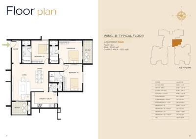 Cornerstone Akhinta Residences Brochure 21