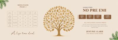 Image of 1522 Sq.ft 3 BHK Villa for sale in GT Rising Palms Phase 1, Valarpuram, Chennai for Rs. 11700000