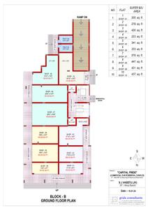 Image of 1645 Sq.ft 3 BHK Apartment / Flat for sale in SJ Capital Pride, Argora, Ranchi for Rs. 8500000