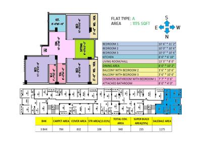 Image of 900 Sq.ft 3 BHK Apartment / Flat for sale in Sky Touch Apartment, Dunlop, Kolkata for Rs. 5700000