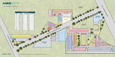 Image of 183 Sq.ft Residential Plot / Land for sale in AMD CITY, Sector 26, Dharuhera for Rs. 12800000