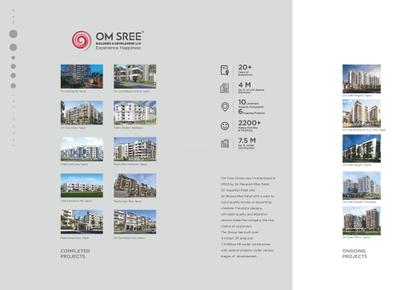 Om Sree Gallaxy Brochure 37