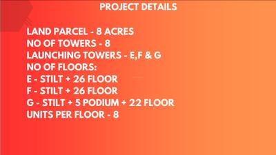 Image of 1816 Sq.ft 3 BHK Duplex for sale in Intofinity Kohinoor Anantara, Pimpri, Pune for Rs. 15900000