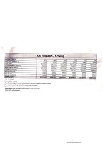 Sai Heights Brochure 1