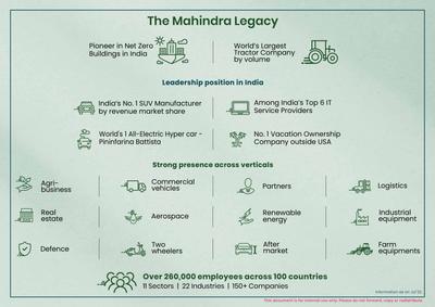 Mahindra IvyLush Brochure 2