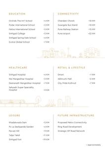 Brochure Images