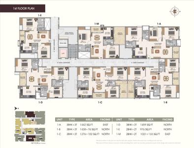 Thulir By DAC Brochure 18