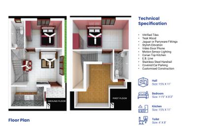 Image of 1650 Sq.ft Residential Plot / Land for sale in Gokul Avenue, Thiruporur, Chennai for Rs. 4165000