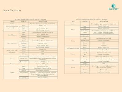 Supertech Hill Crest Brochure 14