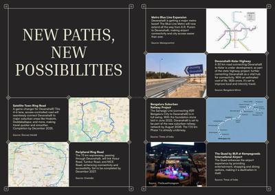 Brochure Images