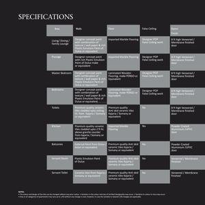 Prateek Edifice Brochure 29