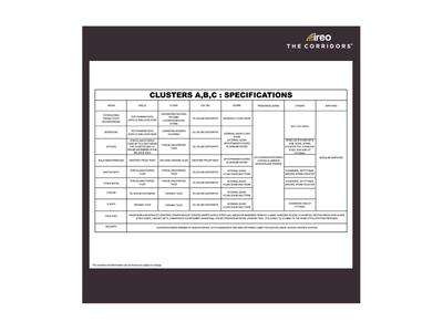 Ireo The Corridors Brochure 29