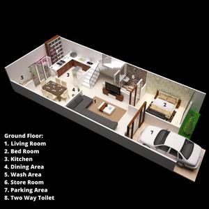 Image of 810 Sq.ft Residential Plot / Land for sale in Victoria City, Arandia, Indore for Rs. 4100000