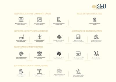 Suraksha Enclave Brochure 9