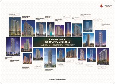 Ruparel Celestia Brochure 14