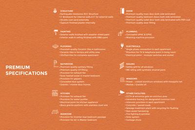 Primal Saundaryam Brochure 7
