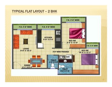 Arihant Anaika Brochure 12