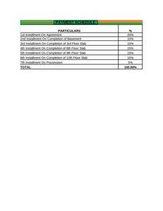 Ranka Colony Brochure