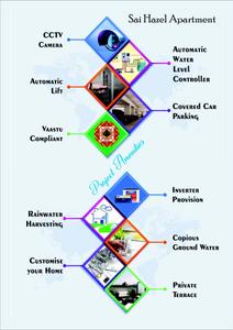 Bharathi Sai Hazel Apartment Brochure 15