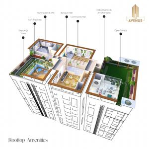 Image of 1770 Sq.ft 3 BHK Apartment / Flat for sale in The Avenue, Lake Town, Kolkata for Rs. 14337000