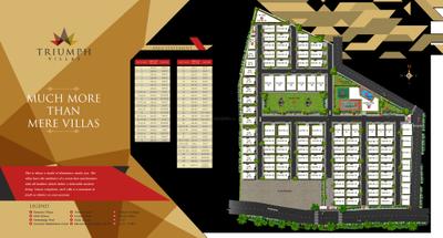 Image of 3160 Sq.ft 4 BHK Villa for sale in Vaishnavi Triumph Villas, Kismatpur, Hyderabad for Rs. 46000000
