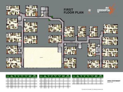 RV Uddiipta Brochure 9