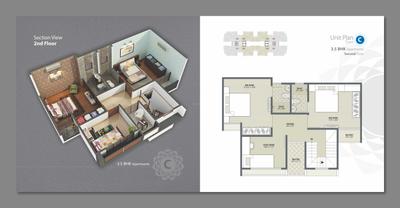Image of 2070 Sq.ft 3 BHK Apartment / Flat for sale in Vihaan Sarthak Era, Sargasan, Gandhinagar for Rs. 8800000