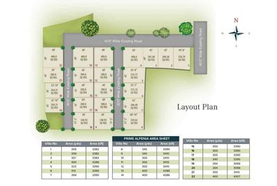 Image of 3410 Sq.ft 4 BHK Villa for sale in Prime Alpenia, Mokila, Hyderabad for Rs. 60000000