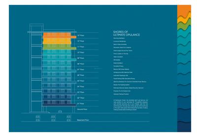 Darshanam Ocean Brochure 8