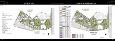 Oakwood At The Prestige City Brochure 38
