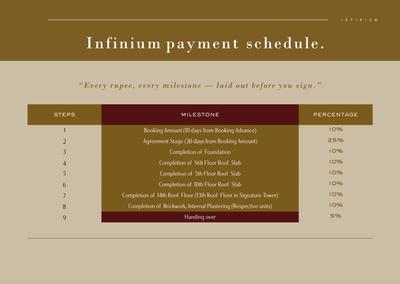 Infinium Altitude Brochure 35