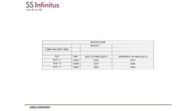 SS Infinitus Brochure 31