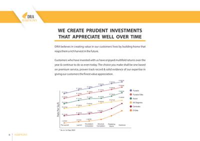DRA Harmony Brochure 7