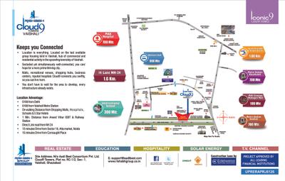 Image of 1050 Sq.ft 2 BHK Apartment / Flat for sale in Rishabh Cloud 9 Towers, Vaishali, Ghaziabad for Rs. 9000000