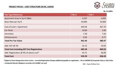 Sreshta Narayanan Brochure 6