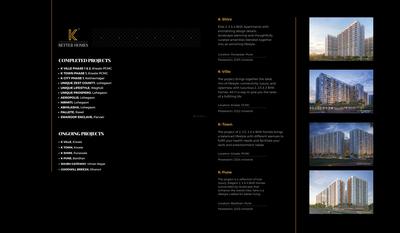 Tayal K City Keshavnagar Brochure 16