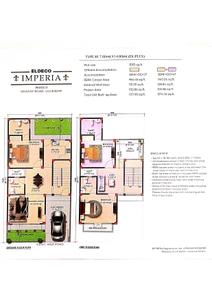 Eldeco Imperia Phase II Brochure 20