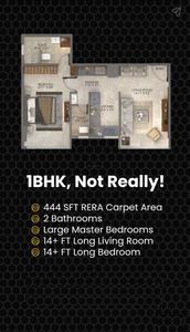 Image of 750 Sq.ft 2 BHK Apartment / Flat for sale in Queenstown Springs, Ghansoli, Navi Mumbai for Rs. 14500000