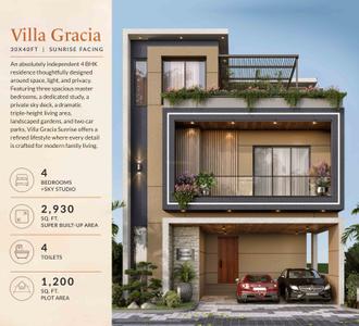 Prime Acres Samasti Brochure 22