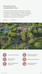 Image of 1199 Sq.ft Residential Plot / Land for sale in Assetz Promise of Spring Phase 2, Avati, Bengaluru for Rs. 10800000