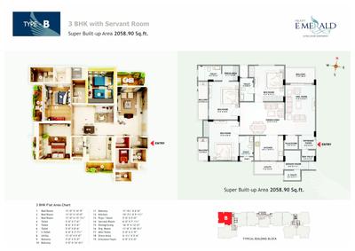 Image of 1933 Sq.ft 3 BHK Apartment / Flat for sale in Felicity Emerald, Ram Nagar, Jaipur for Rs. 13500000