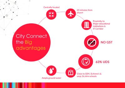 Ruby City Connect Brochure 4