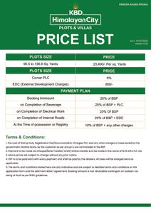 Image of 1035 Sq.ft Residential Plot / Land for sale in KBD Himalayan City II, Kurali, Mohali for Rs. 4990000
