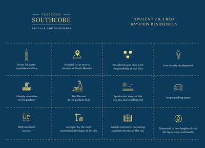 Vardhman Flora Phase I Brochure 9