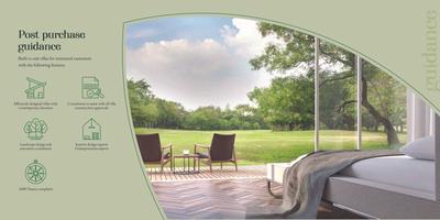 Image of 1453 Sq.ft Residential Plot / Land for sale in Nutech Inscape, Kolapakkam, Chennai for Rs. 7992000